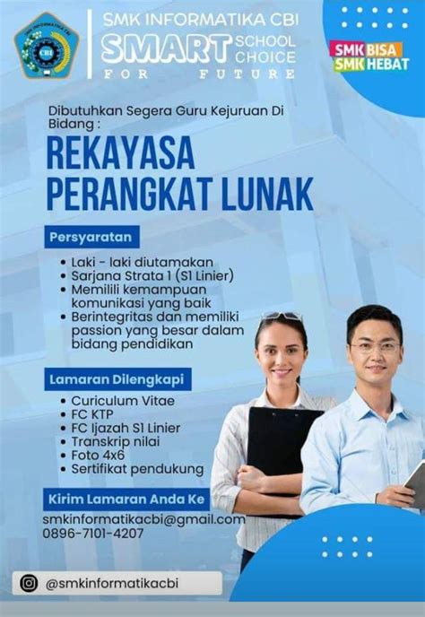 Loker Informatika: Lowongan S1 Jurusan Teknik Informatika - Indeed image 1