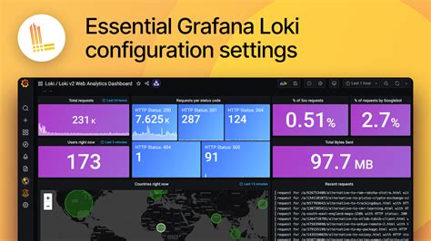 Loki config example.  Both of the extraConfig values are evaluated as templates wh...