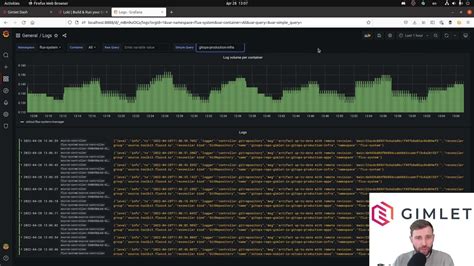 Loki metrics dashboard.  Implemented request tracing, structured JSON logging, and custom...