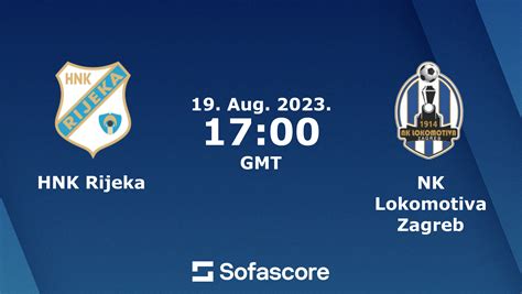 Lokomotiva Zagreb 1:2 Rijeka - Croatia Cup Head to Head