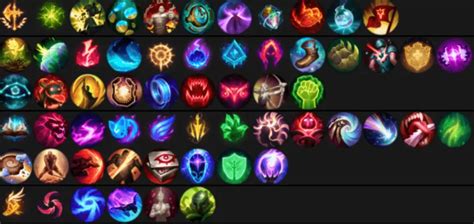 Lol wiki runes. These are the many different types of runes. Want to contribute to this wiki? Sign up for an account, and get started! You can even turn off ads in your preferences. Come join the LoL Wiki community Discord server! 