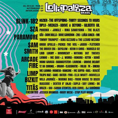 Lollapalooza 2024. They shared 1 headliner in 2023, no headliners in 2022, and two in 2021. There's a lot more same year cross-over in the sub headliners and undercard than the headliners. What they do have more often though is usually cross-over in subsequent years, like RHCP headlining ACL in 2022 then Lolla in 2023. 
