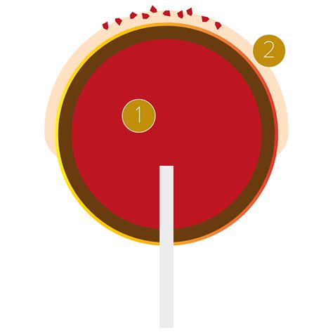 Lollymanon Le Royal.