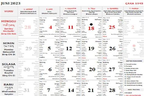 Abeam consulting salaries in jakarta