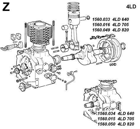 Lombardini 4ld 640 705 820 motor taller servicio reparacion manual. - Ep 600 combi ivoclar service manual.