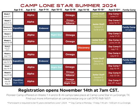 Lonestar class schedule. Things To Know About Lonestar class schedule. 