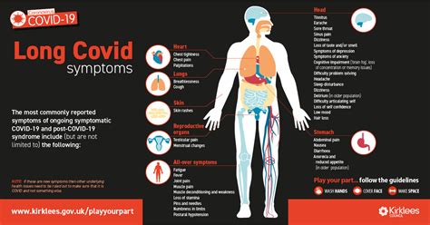 Long COVID: 1 in 10 people had new or lingering symptoms six months after infection