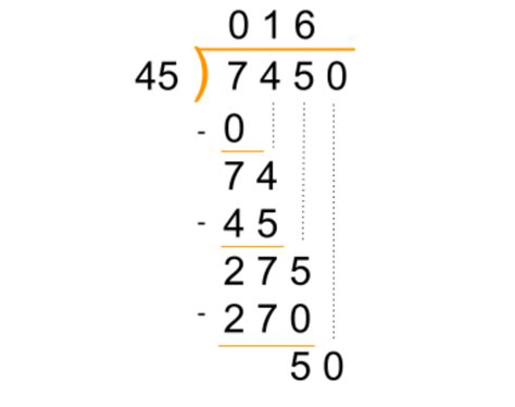 Long Division Calculator