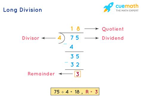 Long Division How to do Long Division Examples Solutions