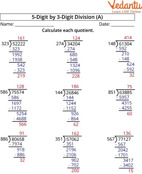 Long Division Method : Definition and Solved Example