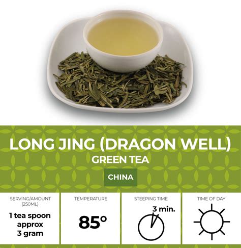 Long Green Yelp Qujing
