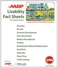 Long Range Community Improvement Projects