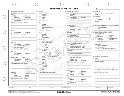 Long Term Care Nursing Facility Resource Guide - L.A. Care …