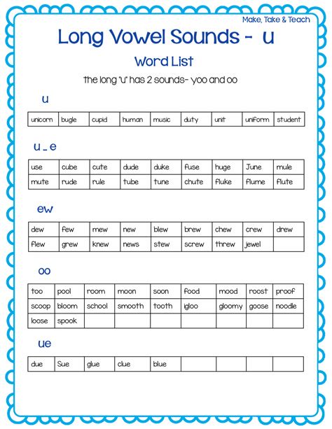 Long Vowel Word List Chart