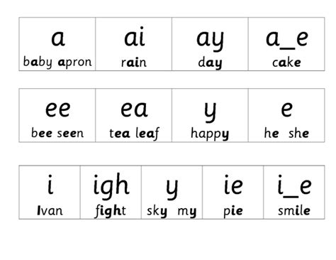 Long Vowels Chart Worksheet for 2nd 3rd Grade Lesson