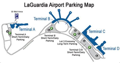 Long term parking at laguardia airport. The airport offers offers hourly, daily and long-term parking. La Guardia Long Term Parking is available closest to Terminal A which also has an uncovered daily parking facility. Daily parking is offered in terminals B, C, and D. Hourly parking is offered in the C and D terminals wait area. Because construction is going on at the airport ... 