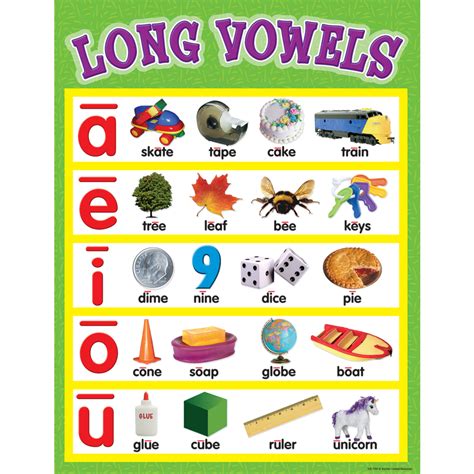 Long vowel sounds. Things To Know About Long vowel sounds. 