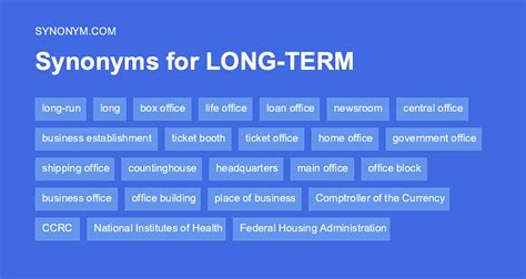 Long-term synonyms, long-term antonyms - FreeThesaurus.com