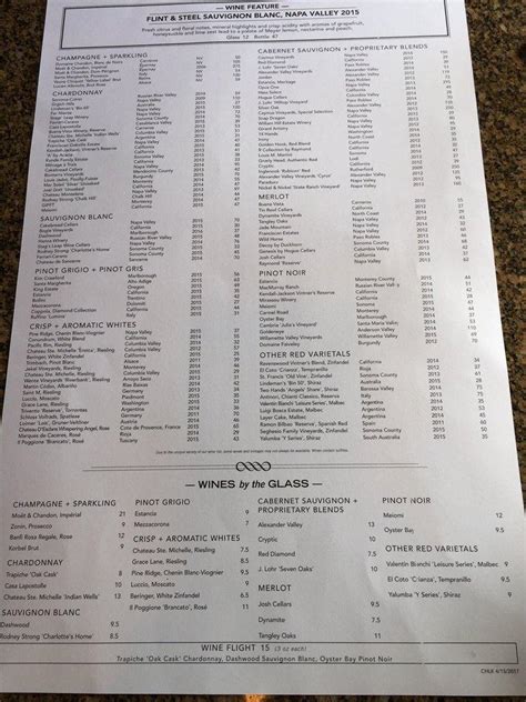 Longboat Key Chart House Menu
