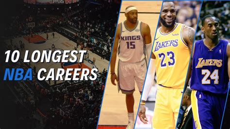 Longest Career Nba