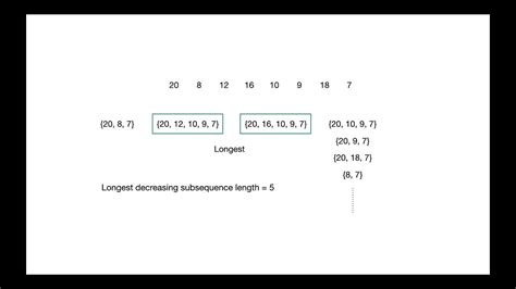 Longest decreasing subsequence dynamic programming. .  <a href=https://band...