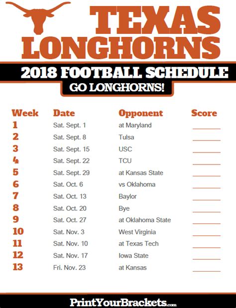 Longhorns score. 8 Texas Longhorns. Texas. Longhorns. ESPN has the full 2023 Texas Longhorns Regular Season NCAAF schedule. Includes game times, TV listings and ticket information for all Longhorns games. 