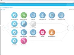 Longview Plan Reviews and Pricing 2024 - SourceForge