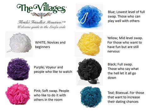 Fast forward to today and recent reports shedding light on hidden meanings behind colored loofahs on Villagers’ cars allegedly signaling sexual preferences, have once again surfaced and thrust The Villages into the spotlight on a national level. With that, and despite the passage of time, we are re-posting our original 2014 article, as we .... 