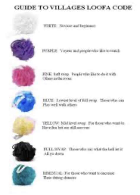 What does the different colors of loofah mean or represen