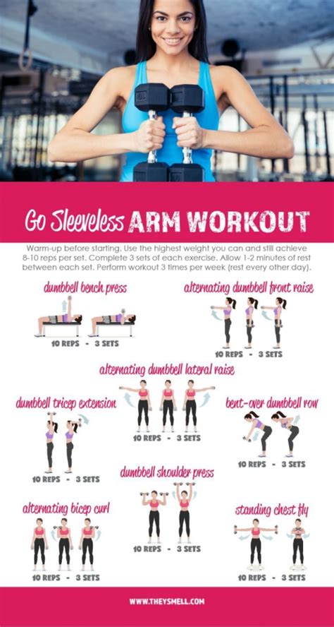 Look great sleeveless the ultimate workout guide to awesome arms beautiful bust and sultry shoulders. - Educación para la muerte, la formación de un nazi..