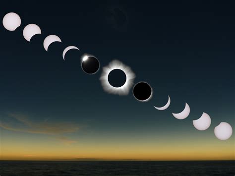 Look out for a total solar eclipse, full moons and meteor showers in 2024