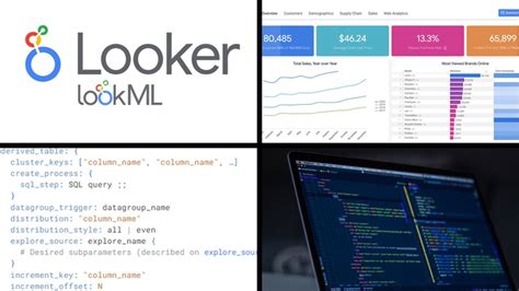 LookML-Developer Lernressourcen