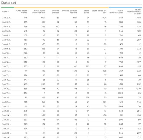 Looker duration measure. .  <a href=https://cocktail-competition.kianaassenheime...