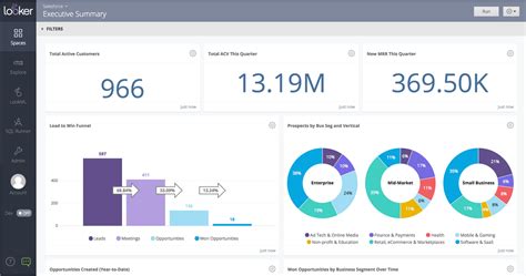 Looker software. Looker, now part of Google Cloud, is a cloud-based business intelligence (BI) platform designed to explore and analyze data. The solution helps businesses to capture and analyze data from multiple sources and make data-driven decisions. 