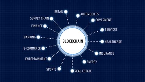 Looking Ahead: Blockchain's Future in 2025 and Beyond
