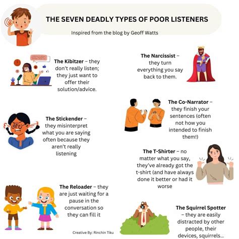 Looking for commonalities when listening is