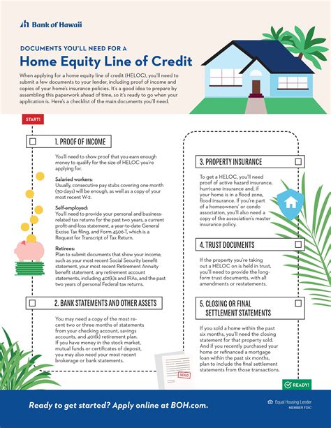 Looking to apply for home equity lines of credit? Some larger banks have a pause on them