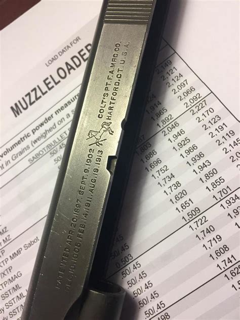 The closest to the mfg date would be stamped on your factory plastic bag that's wrapped on your carbine. Like what member AMMOTECH posted go to the Colt site, Customer Services tab, then click Serial Number Lookup, but sometimes it won't have the info because the info are not loaded in their database yet. Posted: 8/11/2013 4:15:53 PM …
