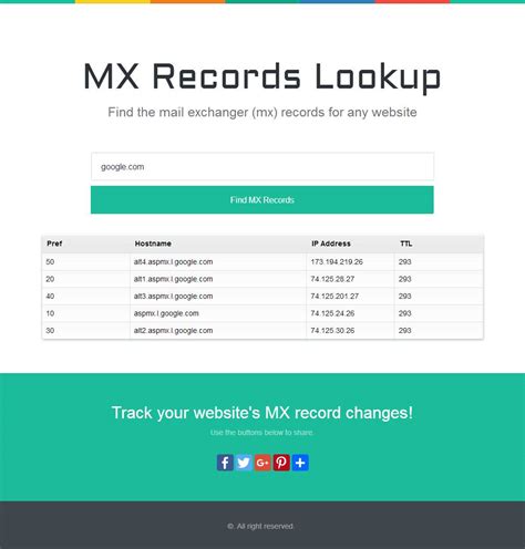 I want to get MX records for hostname www.examp