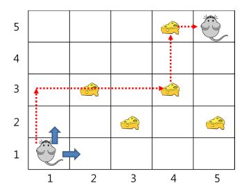 Lookup table and dynamic programming - Stack Overflow