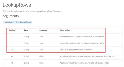 Lookuporderedrows ampscript.  Apr 21, 2018 · This function returns a set of ordered rows from...