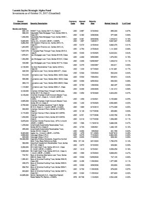 Loomis Sayles Advisor Solutions Strategic Alpha Fund