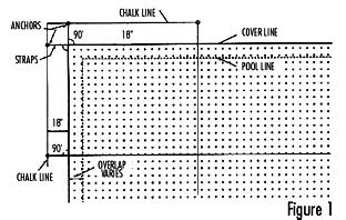 Loop Loc Install Guide PDF Drilling Anchor - Scribd