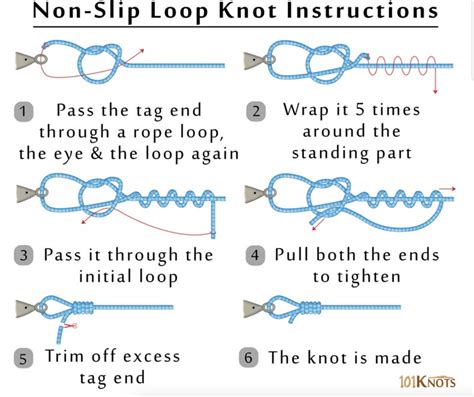 Loop knot. The Anglers Loop knot is a versatile and reliable knot commonly used in fishing, climbing, and boating activities. It creates a fixed loop on the end of a rope or line that lies perfectly in line with the standing end. This knot is known for its strength and ease of tying, making it an ideal choice for many outdoor enthusiasts. ... 