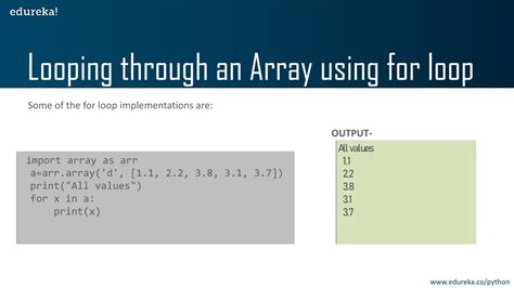 Loop through array python with index.  Create a variable to store the count of...