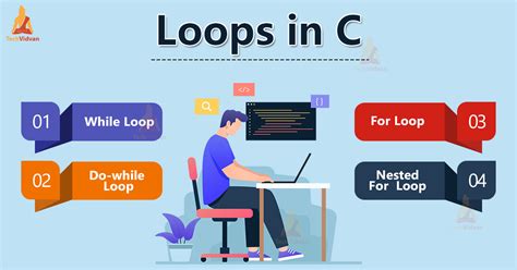 Loops in C++ TechVidvan