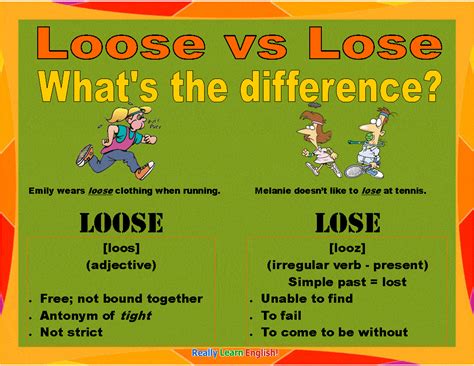 Loose vs. Lose Grammar Quizzes