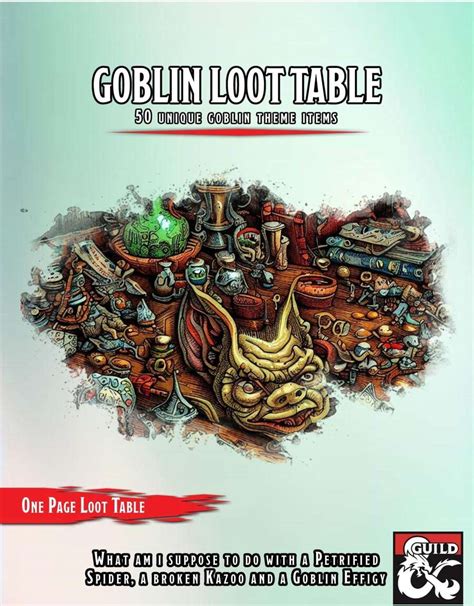 Loot Tables - Dungeon Masters Only - Dungeons & Dragons …