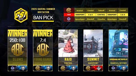 Lootx login.  Built for all gamers. .  If you are missing points from an offer and you...