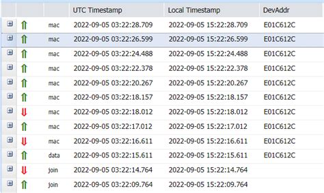 Lora mac node github.  - Releases &middot; Lora-net/LoRaMac-node Reference implementation and do...